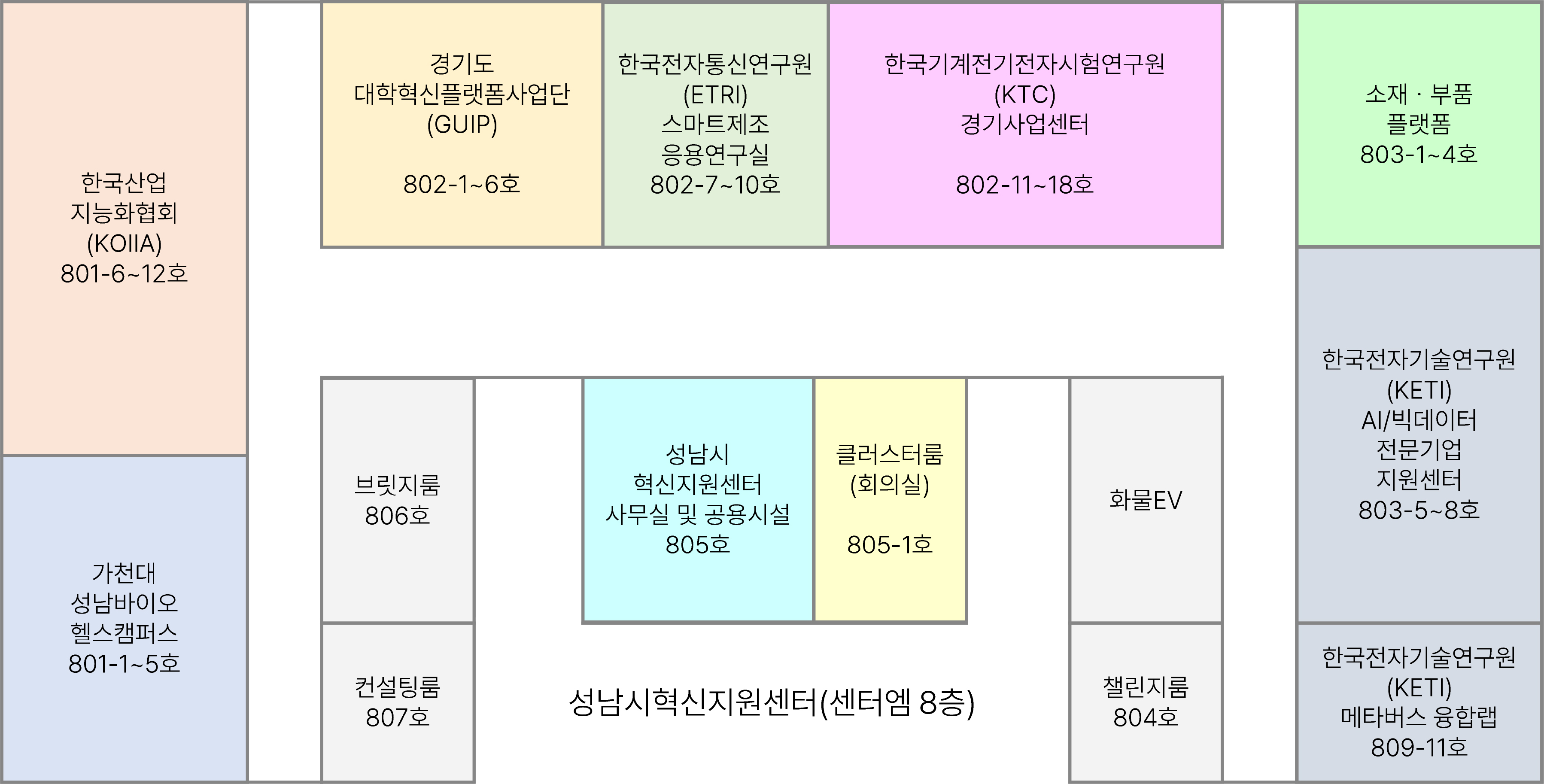 센터현황